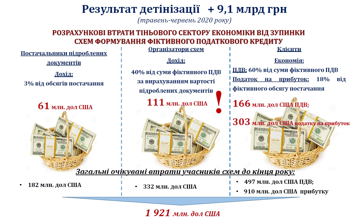 http://tax.gov.ua/data/files/252391.jpg
