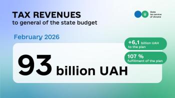 93 billion UAH of taxes and levies was transferred to general fund of the state budget in February