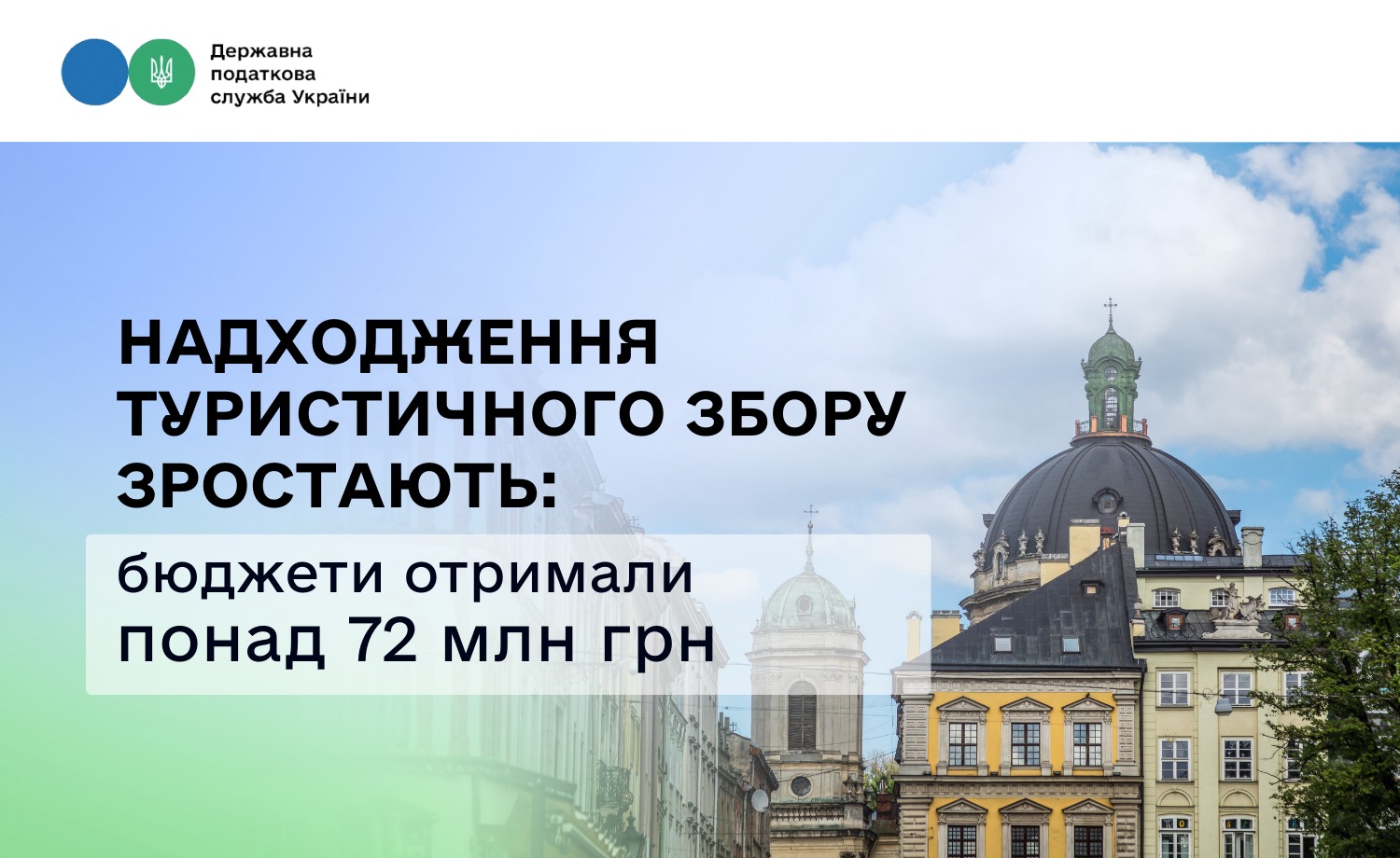 Надходження туристичного збору зростають: бюджети отримали понад 72 млн грн