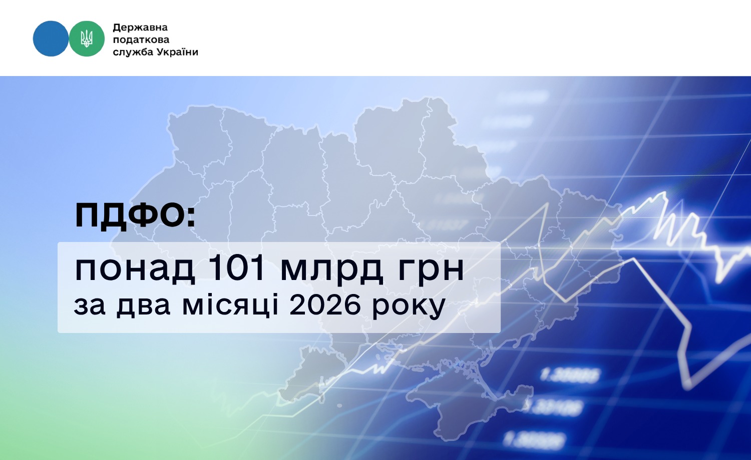 Надходження ПДФО до бюджету: понад 101 млрд грн за два місяці 2026 року