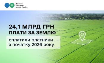 24,1 млрд грн плати за землю сплатили платники з початку 2026 року