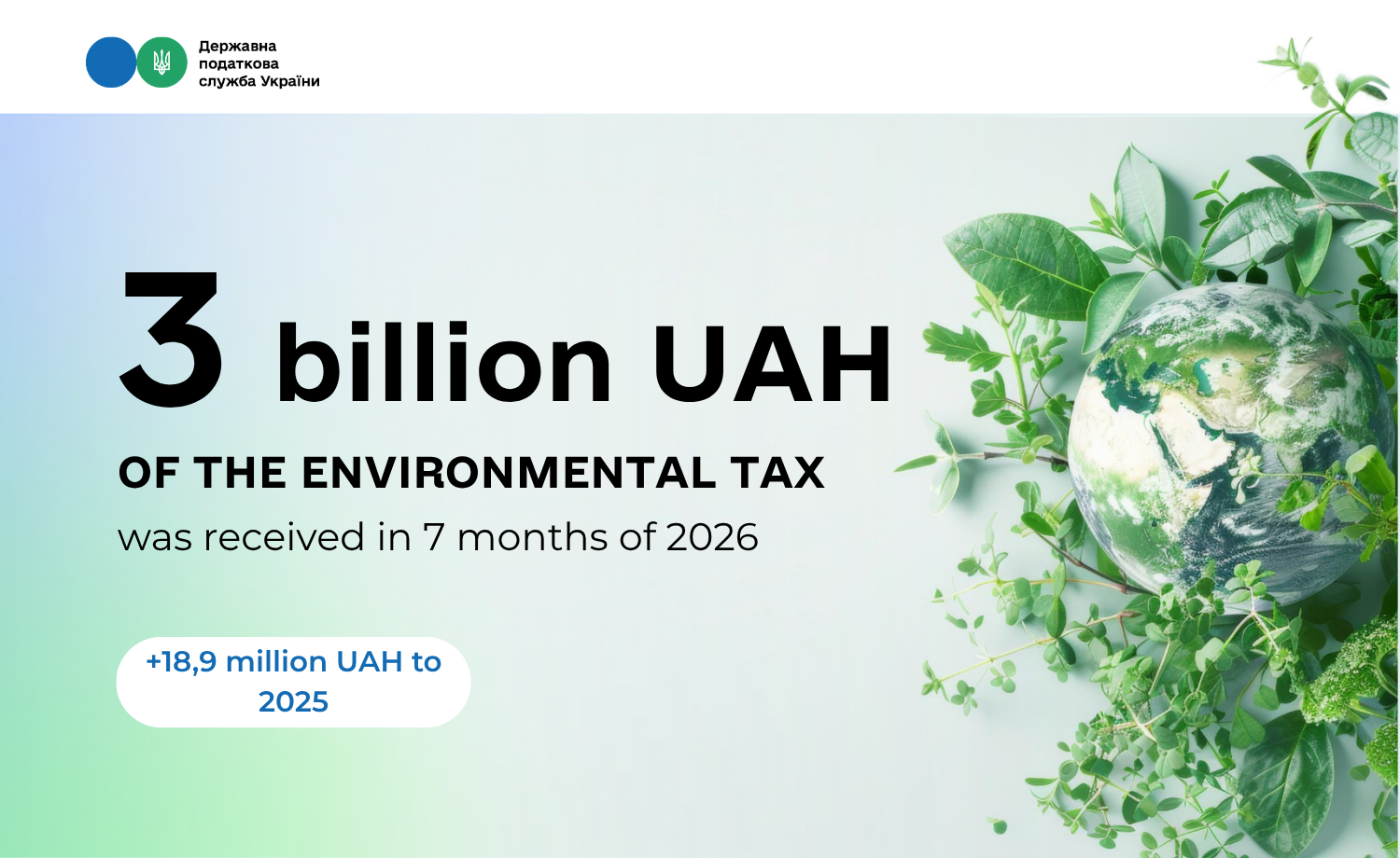 Almost 3 billion UAH of the environmental tax was paid to the budget in the first seven months of 2026