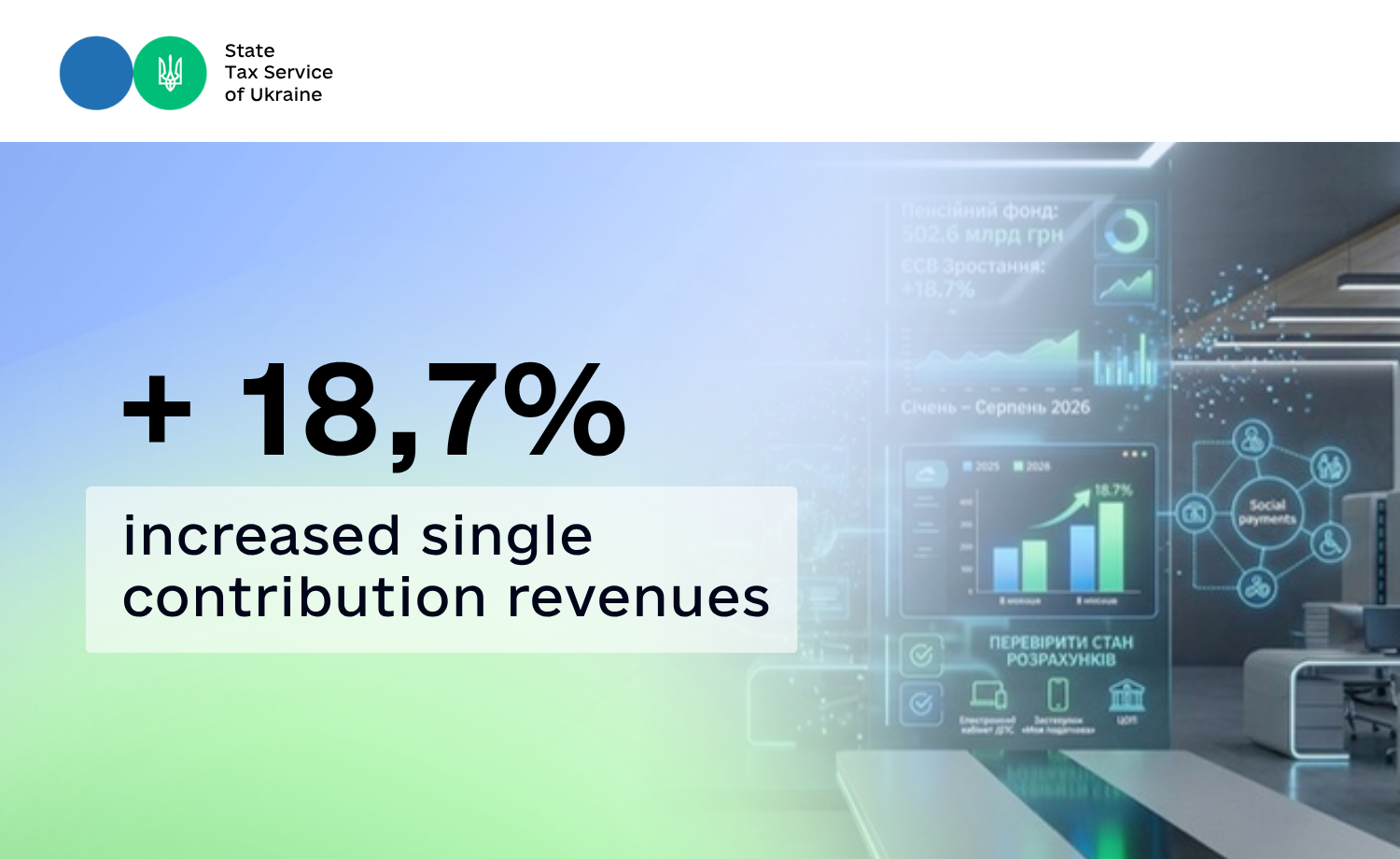 Single contribution revenues increased by 18.7% in 8 months compared to the same period last year