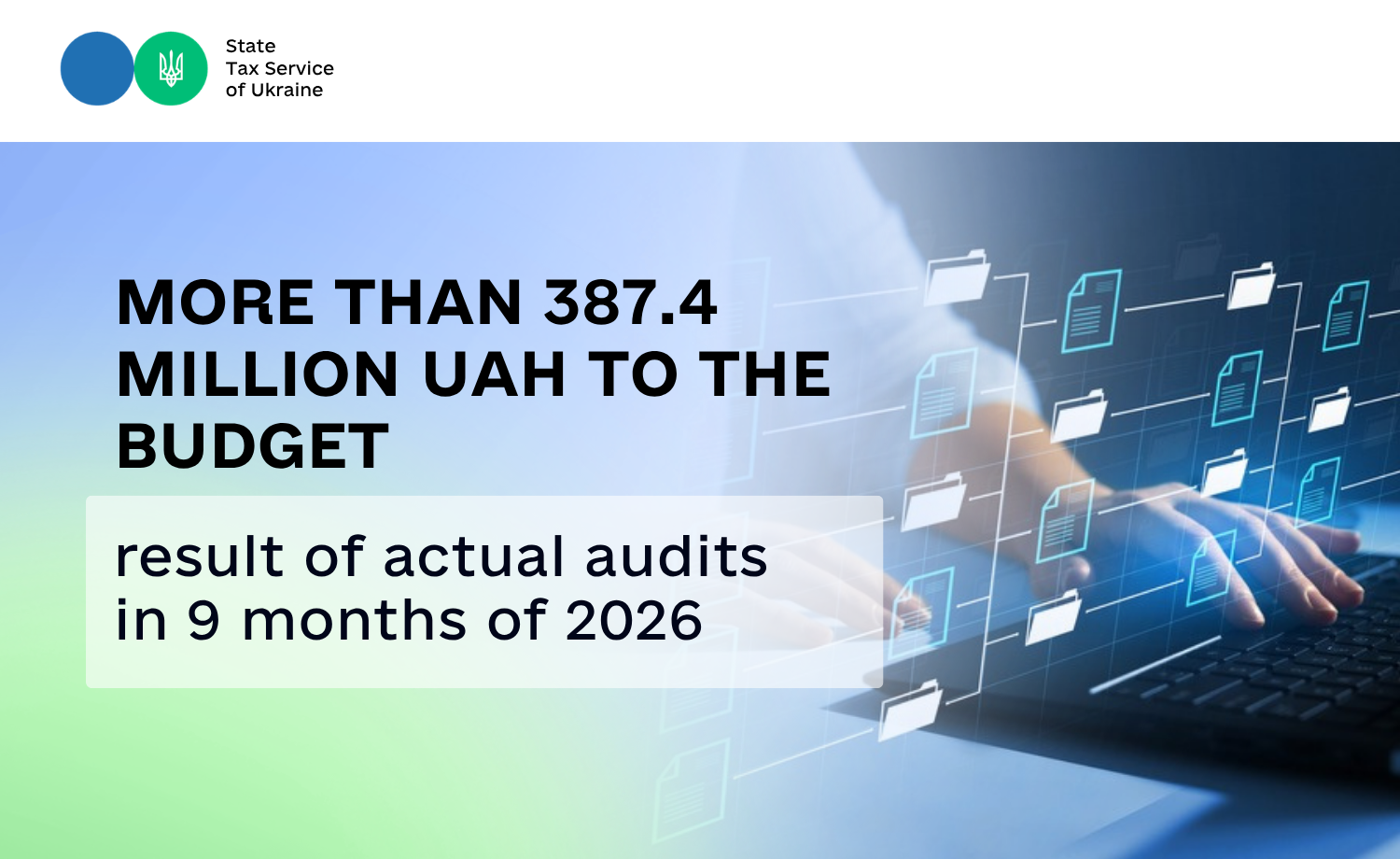 Moe than 387.4 million UAH to the budget – result of actual audits for 9 months of 2026