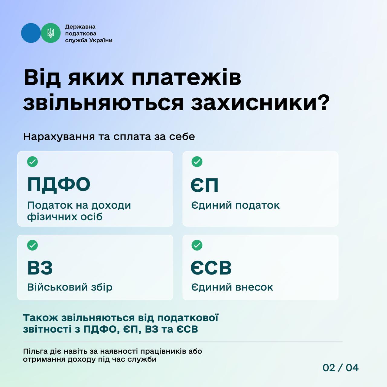 Defenders-entrepreneurs are entitled to tax benefits: how to take advantage of them. Фото № 2/1