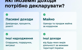 Отримуєте доходи з-за кордону? Що потрібно знати про їх декларування та оподаткування