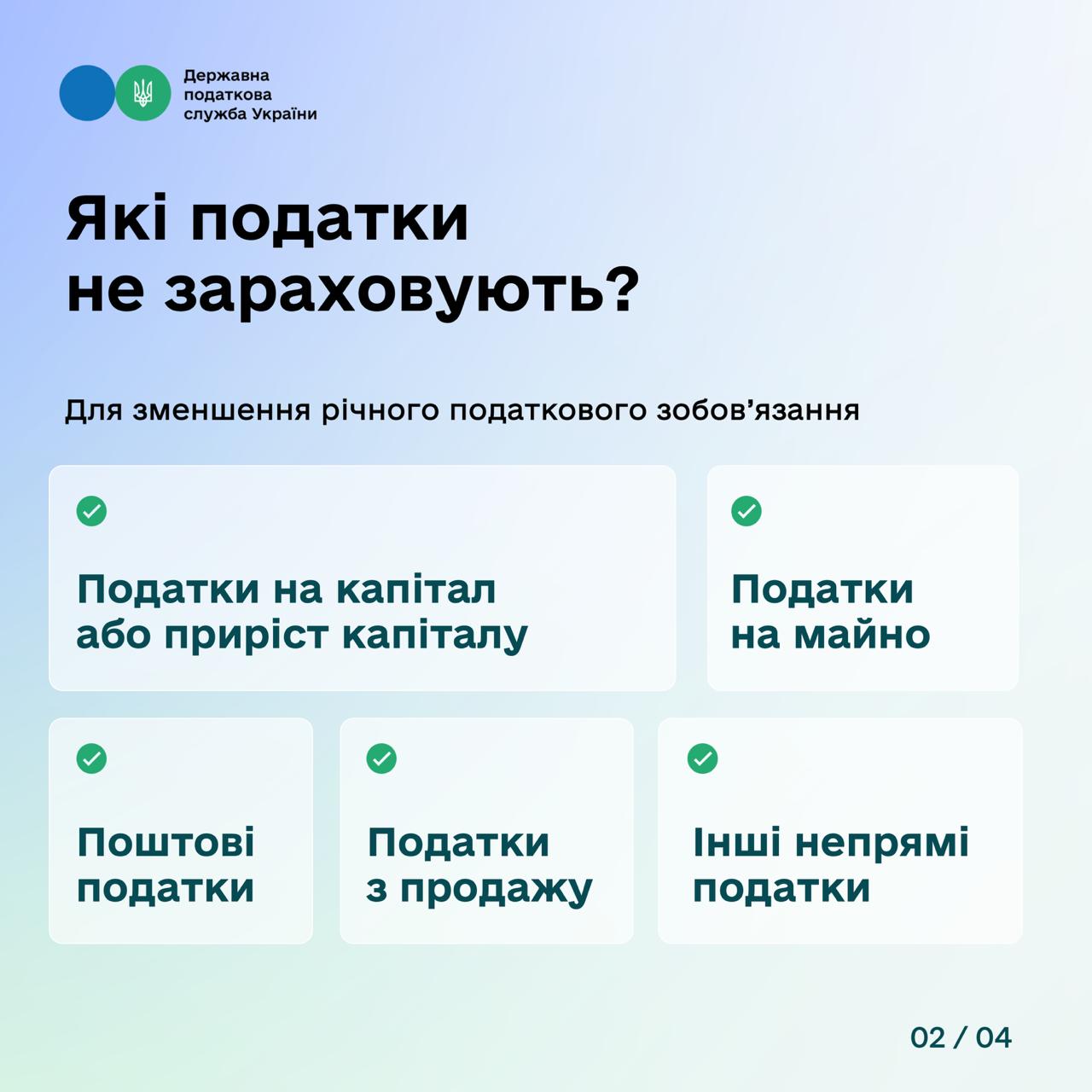 Taxes paid abroad: how to count them for declaring income in Ukraine. Фото № 1/0