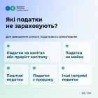 Taxes paid abroad: how to count them for declaring income in Ukraine. Фото № 1/0