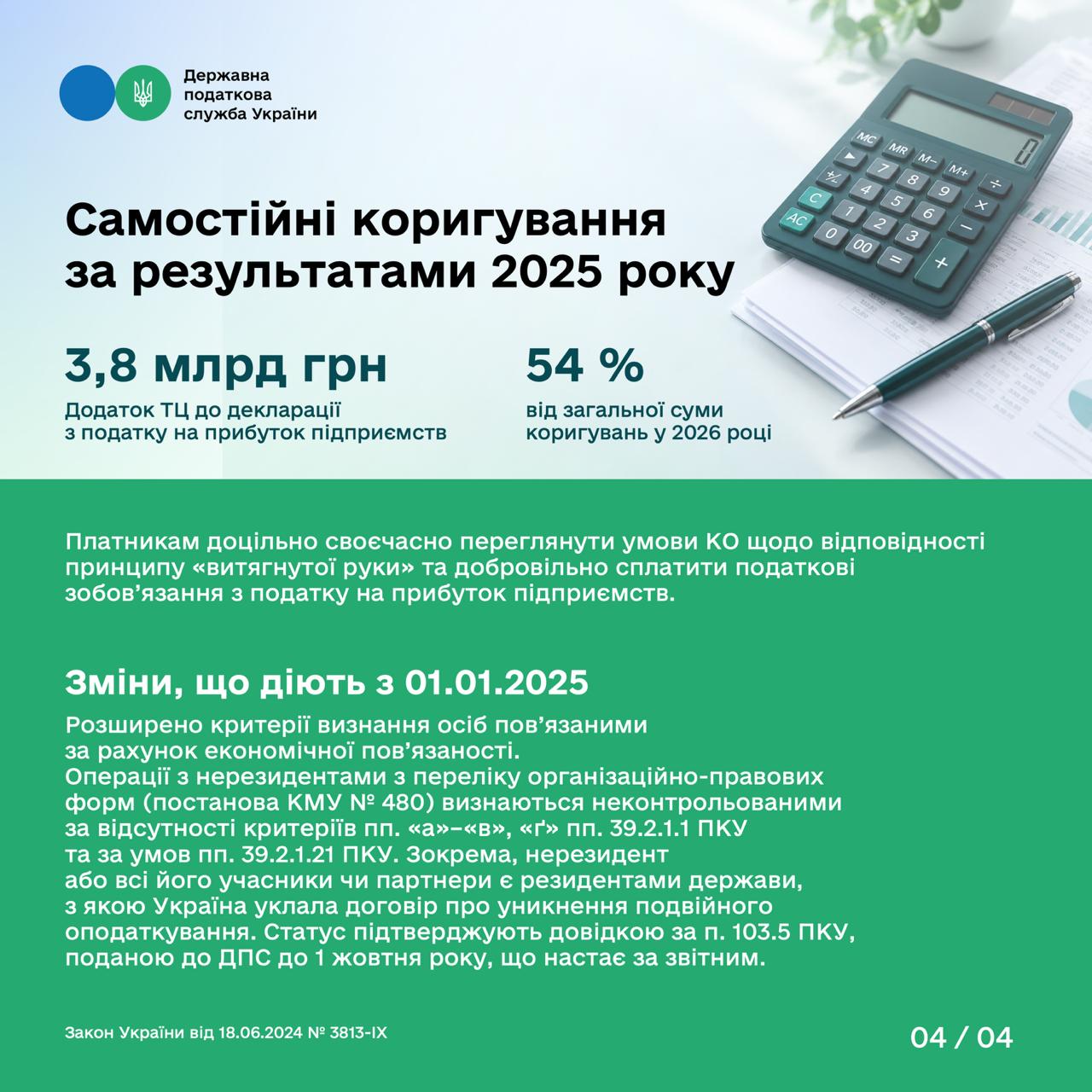 Volume of controlled transactions in Ukraine increased by 12% to 3.7 trillion UAH. Фото № 3/2